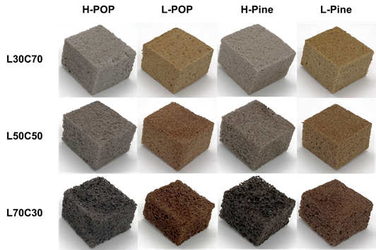 Lignin-based non-isocyanate polyurethane (lignin-NIPU) insulating foams were successfully synthesized in a room temperature solvent-free system from pine wood and poplar (POP) wood lignin, incorporating 30-70% CELF lignin