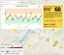 GEMS riverside live air quality data
