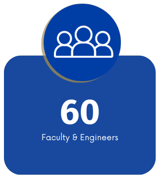60 faculty and engineers