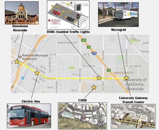 City of Riverside Innovation Corridor